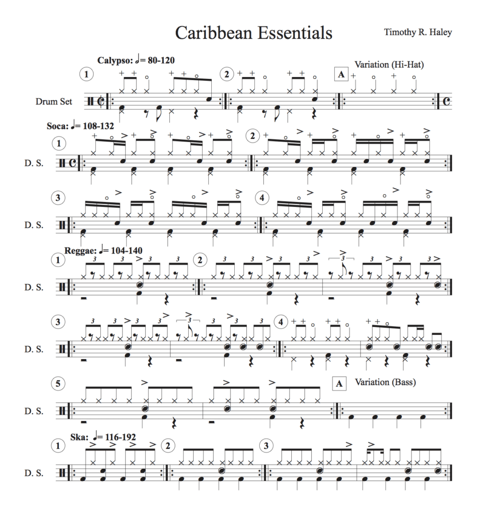 Kostenlose Midi Reggae Drum Patterns polarhu