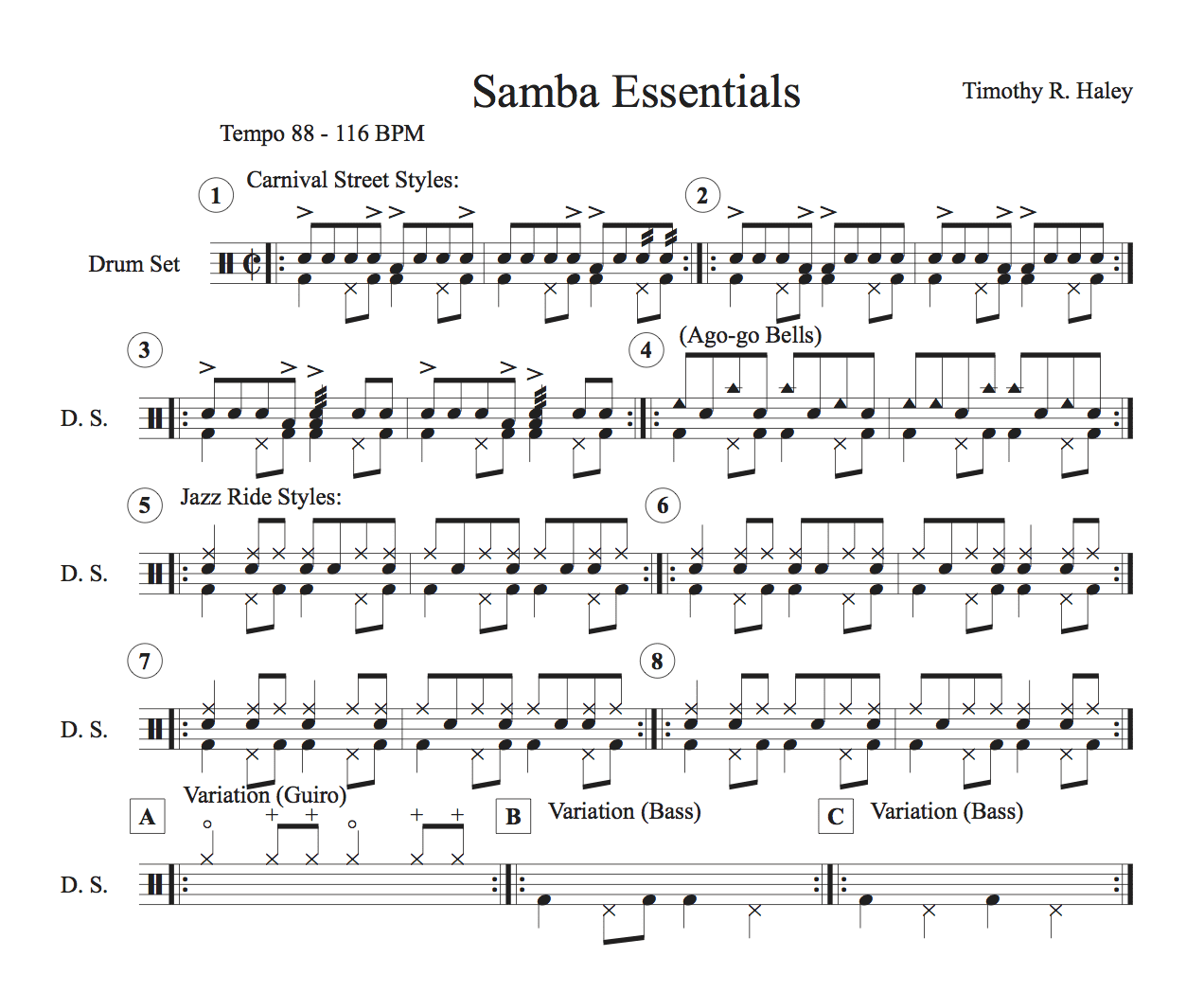 Drum Rhythm Patterns