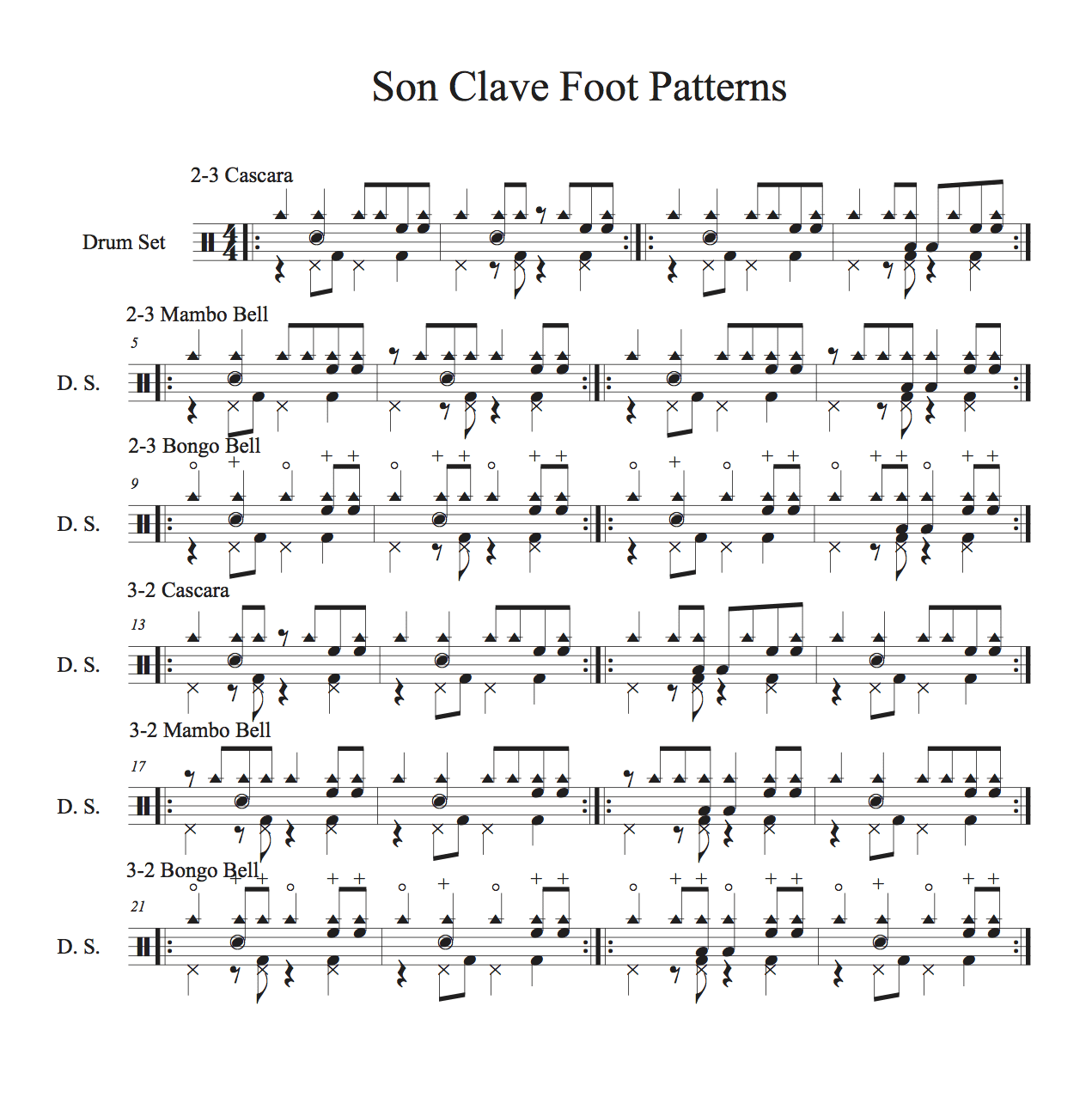 Meinl Pedal Mount And AfroCuban Clave Patterns Drum Set Tips